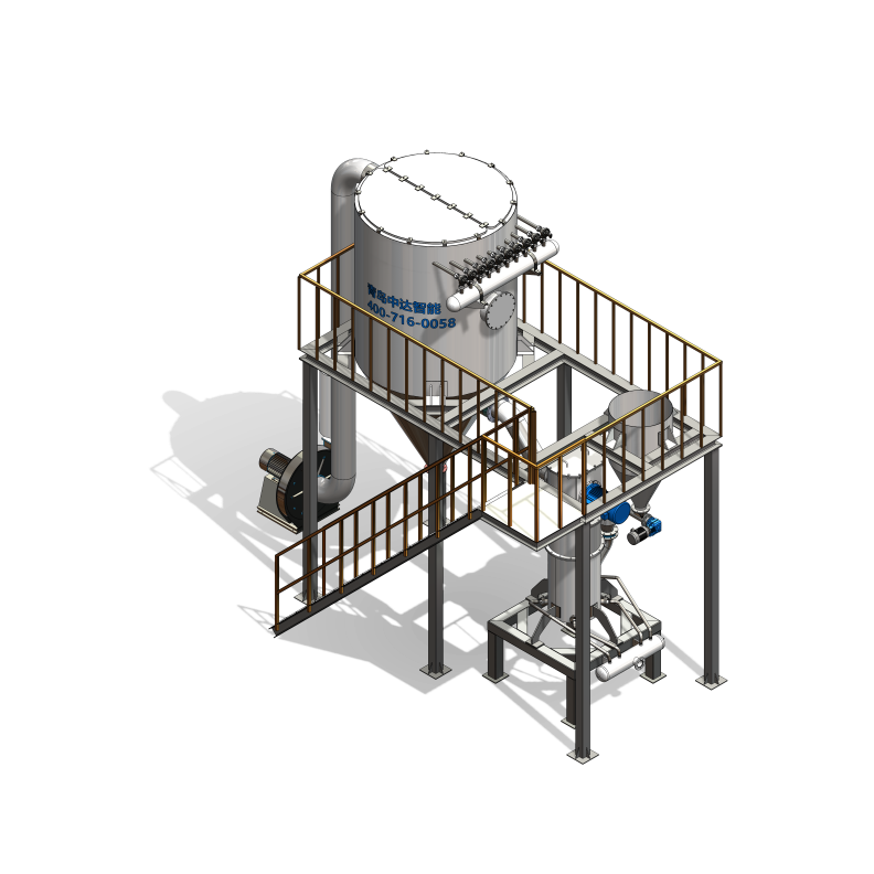 Jet Mill